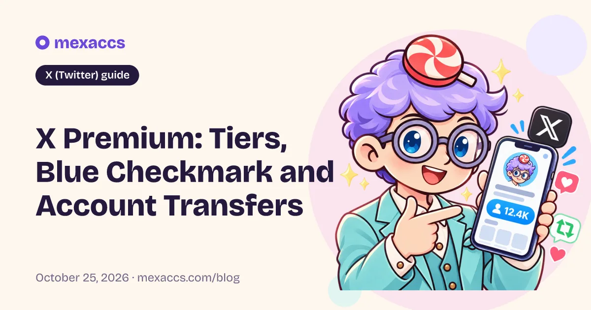 X (Twitter) guide cover: “X Premium: Tiers, Blue Checkmark and Account Transfers”, with the Mexaccs mascot holding a phone with an X profile