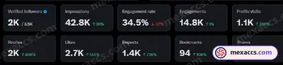 Buyer feedback screenshot posted on the Mexaccs Telegram channel on 19 Sep 2025